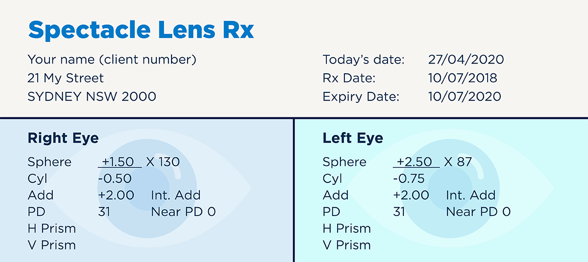 Making sense of your prescription | Bupa Optical